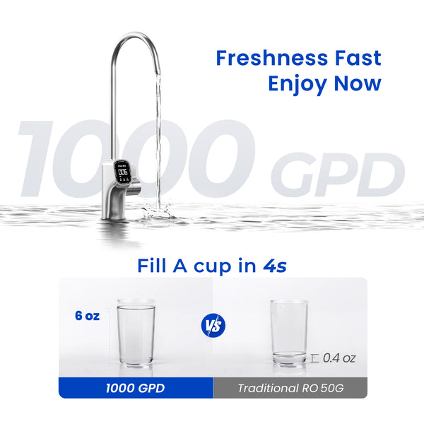 ERS-1016 ODM 1000G Under Sink Ro Water Purifier For Home 3