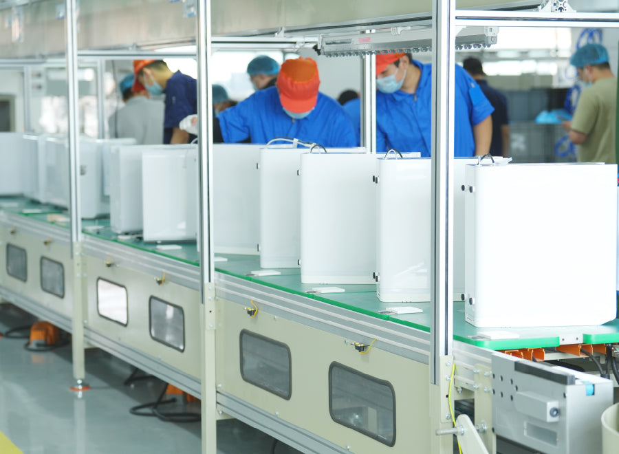 Production Capability